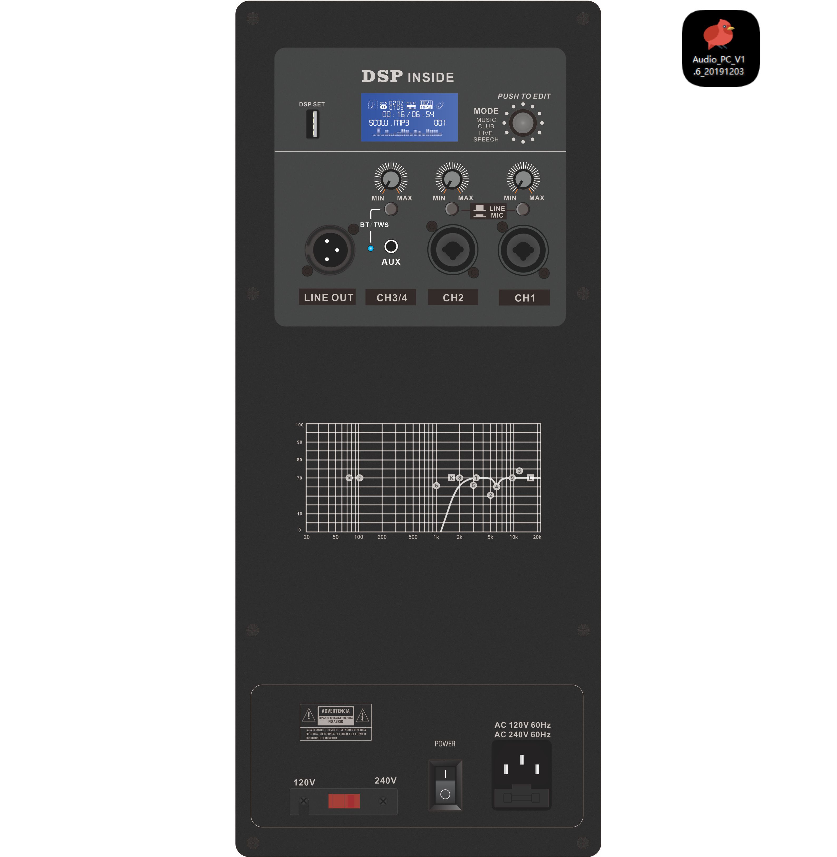 Bộ khuếch đại loa hoạt động toàn dải DSP1801