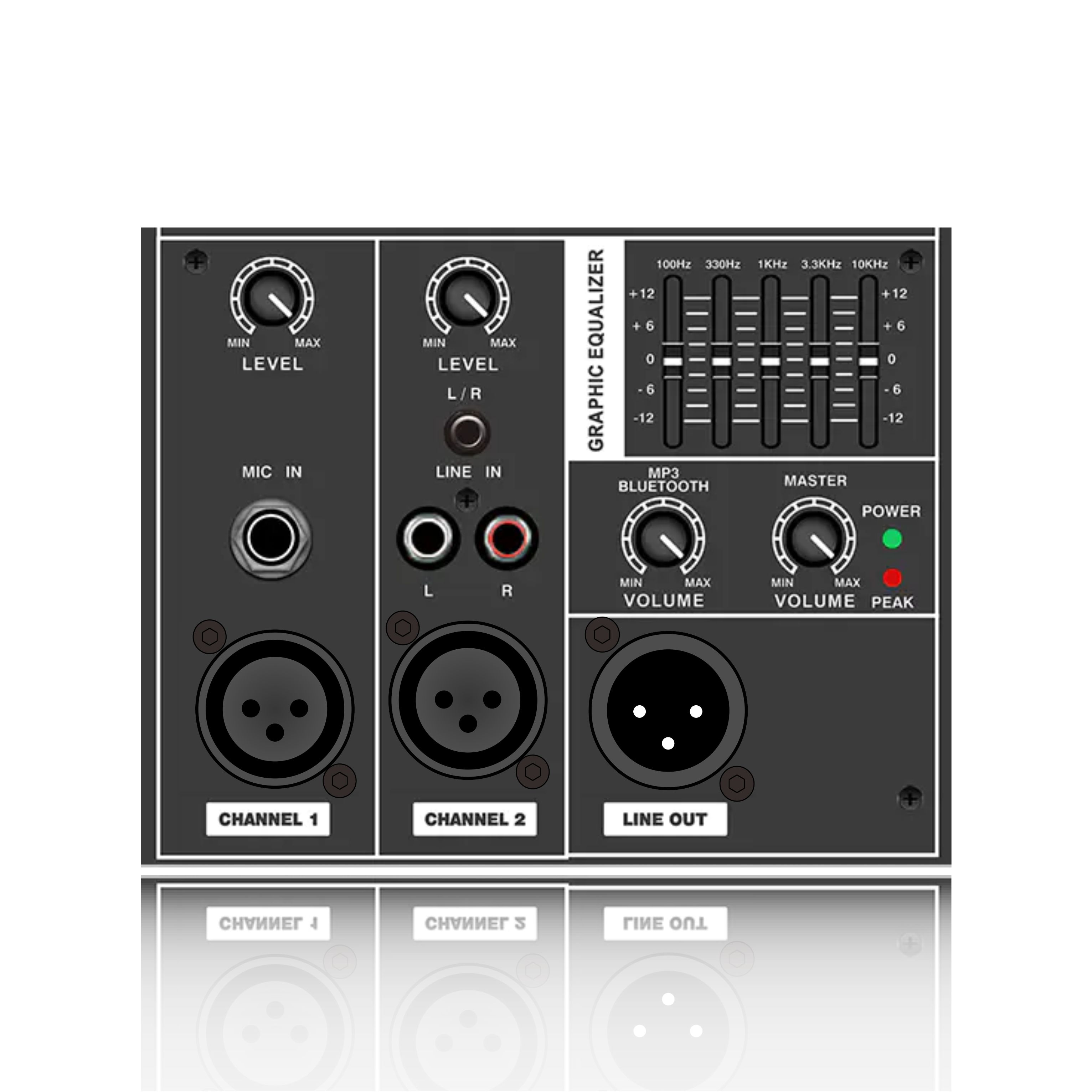 PL32: Đầu vào đường truyền đa kênh và đầu vào Mic Mô-đun chức năng phân chia tần số điện