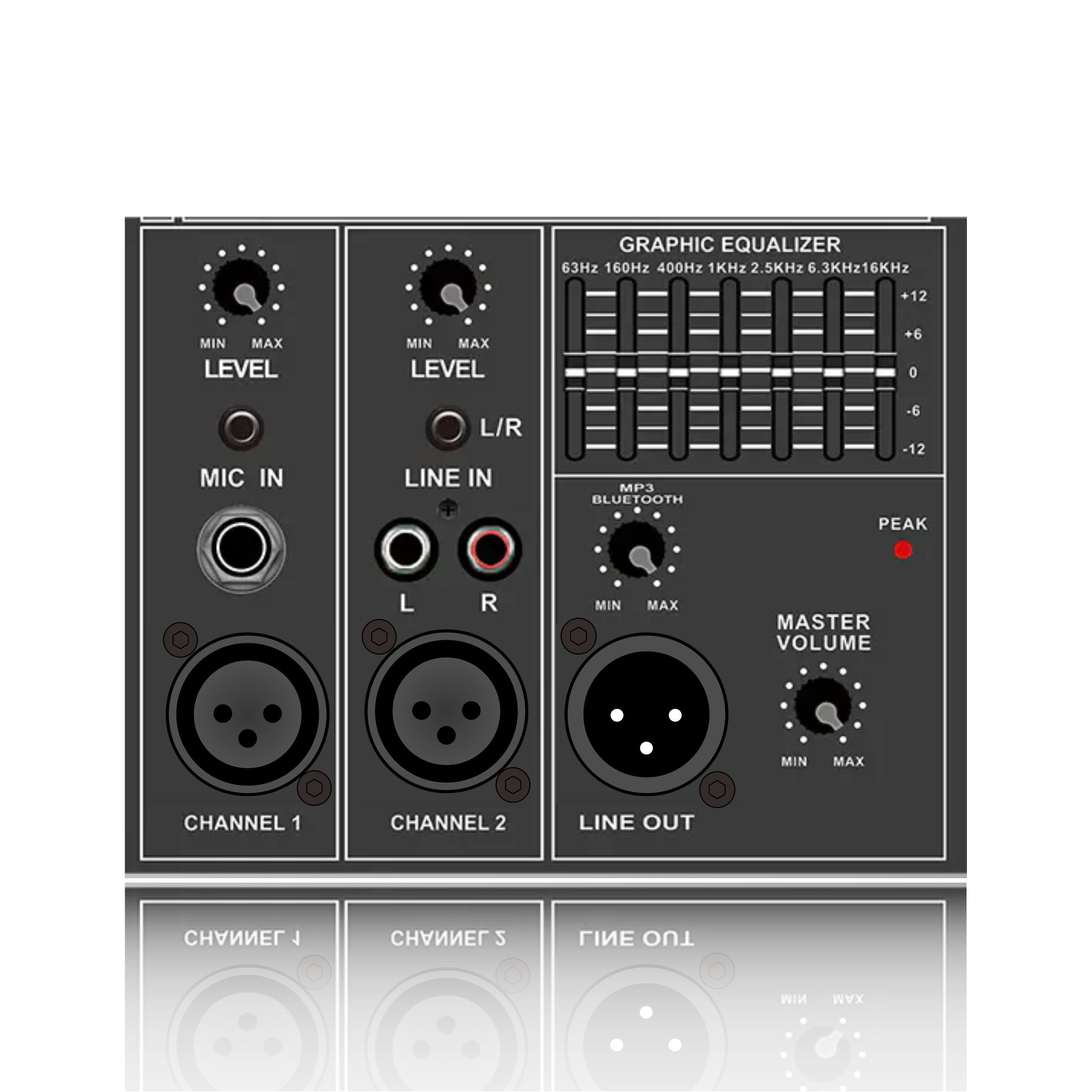 PL34: Bộ cân bằng đồ họa 7 băng tần với Mô-đun chức năng phân chia tần số điện điều khiển chính